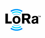ROI